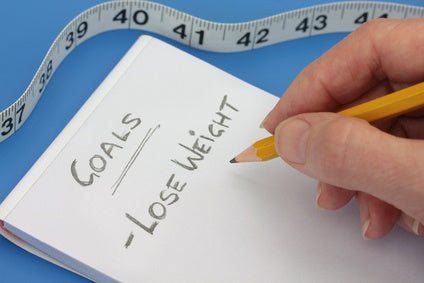 Three Absolutes for Weight Loss